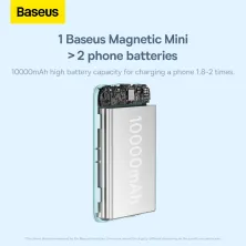 УМБ Baseus Magnetic Mini Wireless Fast Charge 2in1 10000mAh 20W 2.4A QC3.0+PD3.0 з Бездротовою зарядкою Qi 15W Блакитний