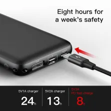УМБ Baseus Mini Q 20000mAh 15W 3A з технологією PD Чорний