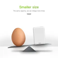 УМБ Baseus Mini S Digital Display 10000mAh 15W з технологією PD Білий