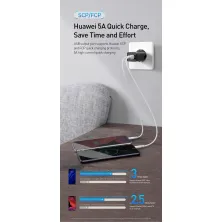 Сетевое зарядное устройство Baseus Quick GaN Travel QC4.0+PD3.0 65W USB+2Type-C 5A Черный
