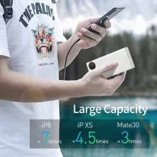 УМБ Baseus Mulight 20000mAh 45W з технологією QC3.0 + PD3.0 Білий