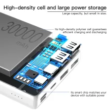 УМБ Baseus Mini JA 30000mAh 15W 3A с технологией PD Белый