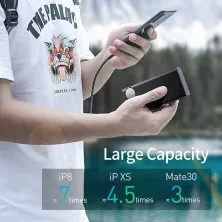 УМБ Baseus Mulight 20000mAh 45W з технологією QC3.0 + PD3.0 Чорний