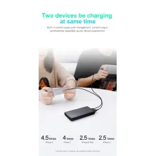 УМБ Baseus Mini Cu 10000mAh 2.1А Чорний