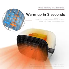 Тепловентилятор Baseus Warm Little White Fan Heater 500W Зелений