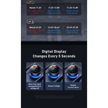 Автомобільний зарядний пристрій Baseus Particular Digital QC 4.0 + PD3.0 PPS 65W USB + Type-C 5A Чорний