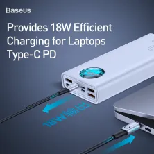 УМБ Baseus Amblight 30000mAh 33W з технологією QC3.0 + PD3.0 Білий