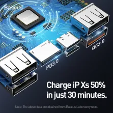 УМБ Baseus Amblight 30000mAh 33W з технологією QC3.0 + PD3.0 Білий