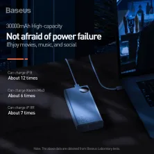 УМБ Baseus Mulight 30000mAh 33W з технологією QC3.0 + PD3.0 Білий