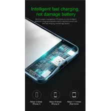 УМБ Baseus Simbo 10000mAh 3A з технологією PD Білий