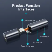Кардрідер Baseus Mini-Cabin Card Reader 2in1 USB/Type-C, SD/TF Cards Синьо-сірий