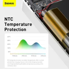 УМБ Baseus Bipow Digital Display 30000mAh 15W 3A 2USB + Type-C Білий
