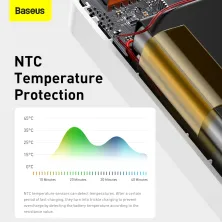 УМБ Baseus Bipow Digital Display 20000mAh 20W 3A з технологією QC3.0 + PD3.0 2USB + Type-C + Кабель USB to Micro USB Білий