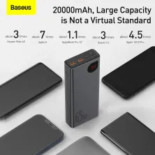 УМБ Baseus Adaman Metal Digital Display 20000mAh 65W 6A с технологией QC3.0+PD3.0 2USB+Type-C + Кабель USB to Type-C Черный