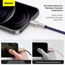 Кабель Baseus Cafule Metal Cable USB to Lightning 2.4A 1m Фіолетовий