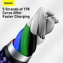 Кабель Baseus Cafule Metal Cable Type-C to Lightning PD 20W 2.4А 2m Фіолетовий
