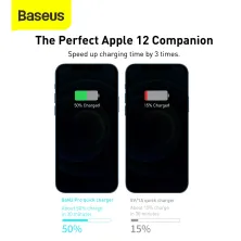 Мережевий зарядний пристрій Baseus Quick GaN2 Pro QC4.0+PD3.0 100W 2USB+2Type-C 5A + кабель Baseus Type-C to Type-C 100W 20V/5A 1м Білий