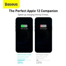 Мережевий зарядний пристрій Baseus Quick GaN2 Pro QC4.0+PD3.0 100W 2USB+2Type-C 5A + кабель Baseus Type-C to Type-C 100W 20V/5A 1м Чорний