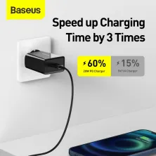Мережевий зарядний пристрій Baseus Speed Mini Quick Charger 1C PD3.0 20W Type-C 3A Чорний