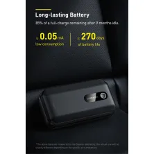 Пускозарядний пристрій Бустер Baseus AIR Car Jump Starter Super Energy 3in1 12V 10000mAh 1000A з функцією Павербанку 5V/3A і LED ліхтарика Чорний