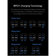 Мережевий зарядний пристрій Baseus GaN3 Pro Desktop Fast Charger QC4.0+PD3.0 65W 2USB+2Type-C 3A + кабель Baseus Type-C to Type-C 100W 20V/5A 1м Білий