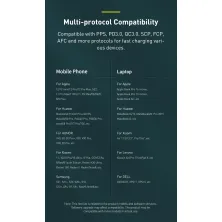 Автомобильное зарядное устройство Baseus Superme Digital Display QC 4.0+PD3.0 PPS 100W USB + Type-C 5A Черный