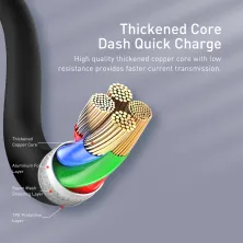 Мережевий зарядний пристрій Baseus Quick Charger Mini PD3.0 18W Type-C 3A + Кабель 18W Type-C to Lightning 1м Чорний