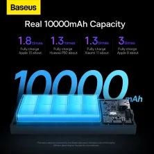УМБ Baseus Adaman2 Digital Display 10000mAh 30W 5A з технологією QC3.0+PD3.0 2USB+Type-C + Кабель USB to Type-C Чорний