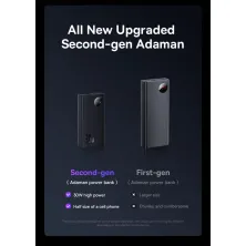 УМБ Baseus Adaman2 Digital Display 10000mAh 30W 5A з технологією QC3.0+PD3.0 2USB+Type-C + Кабель USB to Type-C Чорний