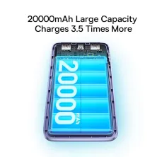 УМБ Baseus Bipow Pro Digital Display 20000mAh 22.5W 5A з технологією QC3.0+PD3.0 2USB+Type-C + Кабель USB to Type-C Фіолетовий
