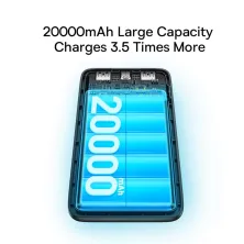 УМБ Baseus Bipow Pro Digital Display 20000mAh 22.5W 5A з технологією QC3.0+PD3.0 2USB+Type-C + Кабель USB to Type-C Чорний