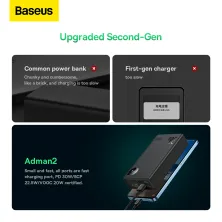 УМБ Baseus Adaman2 Digital Display 20000mAh 30W 5A с технологией QC3.0+PD3.0 VOOC 2USB+Type-C + Кабель USB to Type-C Черный