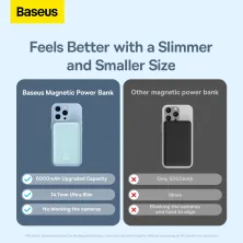 УМБ Baseus Magnetic Wireless 2in1 6000mAh 20W 2.4A QC3.0+PD3.0 з Бездротовою зарядкою Qi 15W Блакитний