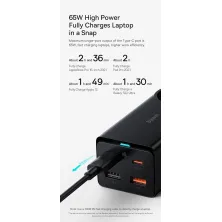 Мережевий зарядний пристрій Baseus GaN3 Pro Fast Charger QC4.0 + PD3.0 65W AC + 2USB + 2Type-C 3A + кабель Baseus Type-C to Type-C 100W 20V/5A 1м Чорний