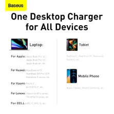 Мережевий зарядний пристрій Baseus GaN3 Pro Desktop Fast Charger QC4.0+PD3.0 100W 2USB+2Type-C 5A + кабель Baseus Type-C to Type-C 100W 20V/5A 1м Чорний
