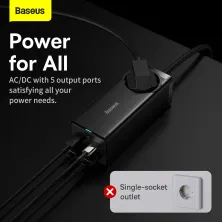 Сетевое зарядное устройство Baseus GaN3 Pro PowerStrip Fast Charger QC4.0+PD3.0 100W AC+2USB+2Type-C 5A + кабель Baseus Type-C to Type-C 100W 20V/5A 1м Черный