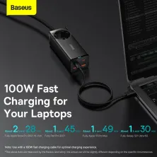 Сетевое зарядное устройство Baseus GaN3 Pro PowerStrip Fast Charger QC4.0+PD3.0 100W AC+2USB+2Type-C 5A + кабель Baseus Type-C to Type-C 100W 20V/5A 1м Черный
