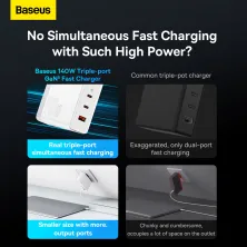 Сетевое зарядное устройство Baseus GaN5 Pro Fast Charger QC4.0+PD3.1 140W USB+2Type-C 5A + кабель Baseus Type-C to Type-C 240W 48V/5A 1м Белый