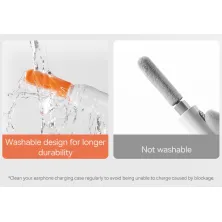 Набор для чистки гаджетов Baseus Cleaning Brush Белый