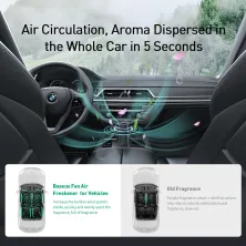Ароматизатор в машину Baseus Breeze fan Air Freshener for Vehicles с 2 ароматами Cologne и Ocean Серебристый