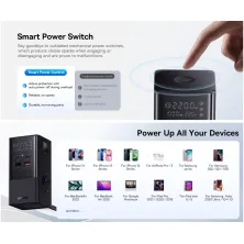 Сетевое зарядное устройство Baseus PowerCombo Tower PowerStrip 100W 2AC+2USB+2Type-C 5A Черный