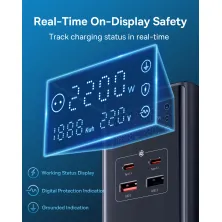 Сетевое зарядное устройство Baseus PowerCombo Tower PowerStrip 35W 3AC+2USB+2Type-C 3A Черный