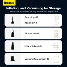 Акумуляторний пилосос Baseus A3lite Car Vacuum Cleaner 100 Вт 12000 Па Білий