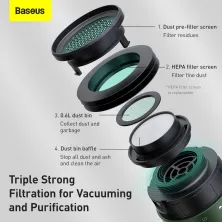 Акумуляторний пилосос Baseus C1 Capsule Vacuum Cleaner 45 Вт 3800 Па Зелений