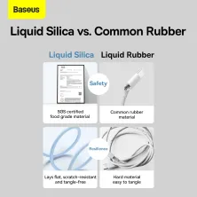 Кабель Baseus Jelly Liquid Silica Gel Fast Charging Data Cable Type-C to Lightning PD 20W 1.2m Синій