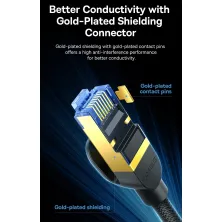 Кабель Baseus High Speed CAT7 Seven Types RJ45 10Gigabit Network Cable Ethernet Круглый 10m Черный