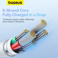 Кабель Baseus Pudding Series Fast Charging Data Cable Type-C to Lightning PD 20W 2m Білий