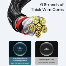 Кабель Baseus Tungsten Gold Fast Charging Data Cable USB to Type-C 100W 20V 5A 2m Чорний