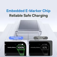 Кабель Baseus Display 2 Series Fast Charging Data Cable Type-C to Type-C 100W 20V 5A 1m Білий
