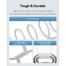 Кабель Baseus Gem Series Fast Charging Data Cable Type-C to Type-C 100W 20V 5A 1m Белый